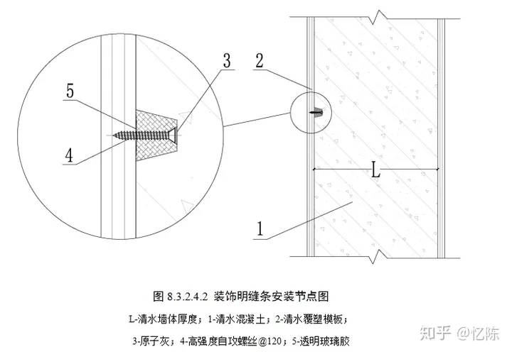 明缝构造放大